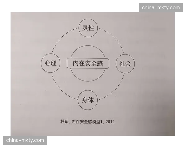 心理安全感建设 纳入团队融入成功要素