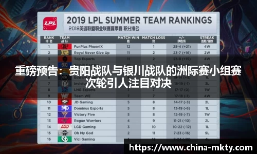 重磅预告：贵阳战队与银川战队的洲际赛小组赛次轮引人注目对决